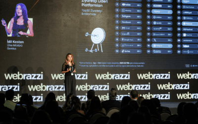 2025 dijital reklam ve platform dinamikleri: Arama, ticaret ve sosyal medyada son durum