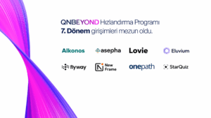 QNBEYOND Hızlandırma Programı’nın 7. döneminde mezun olan 8 girişim [Sponsorlu İçerik]