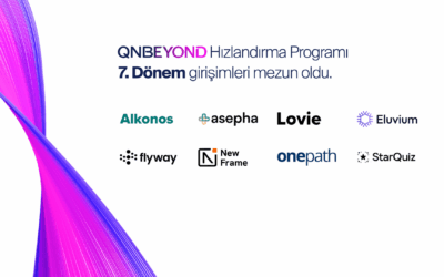 QNBEYOND Hızlandırma Programı’nın 7. döneminde mezun olan 8 girişim [Sponsorlu İçerik]